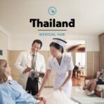 タイの病院｜完全ガイド