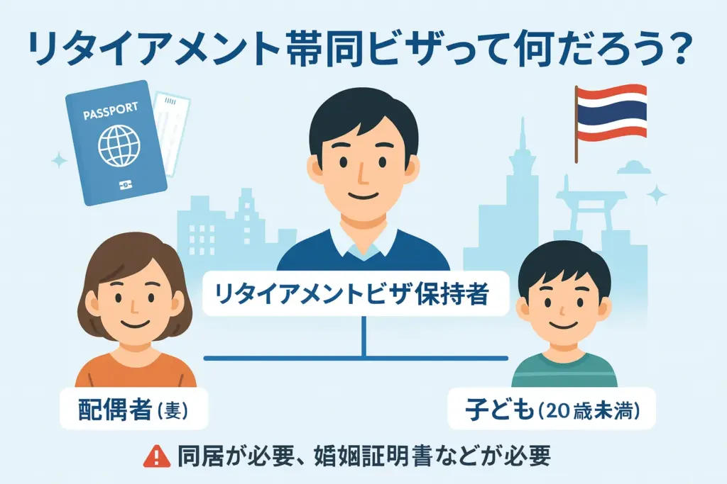 帯同ビザとは