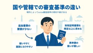 EVISA審査実態｜申請場所で異なるルールと注意点【実例】