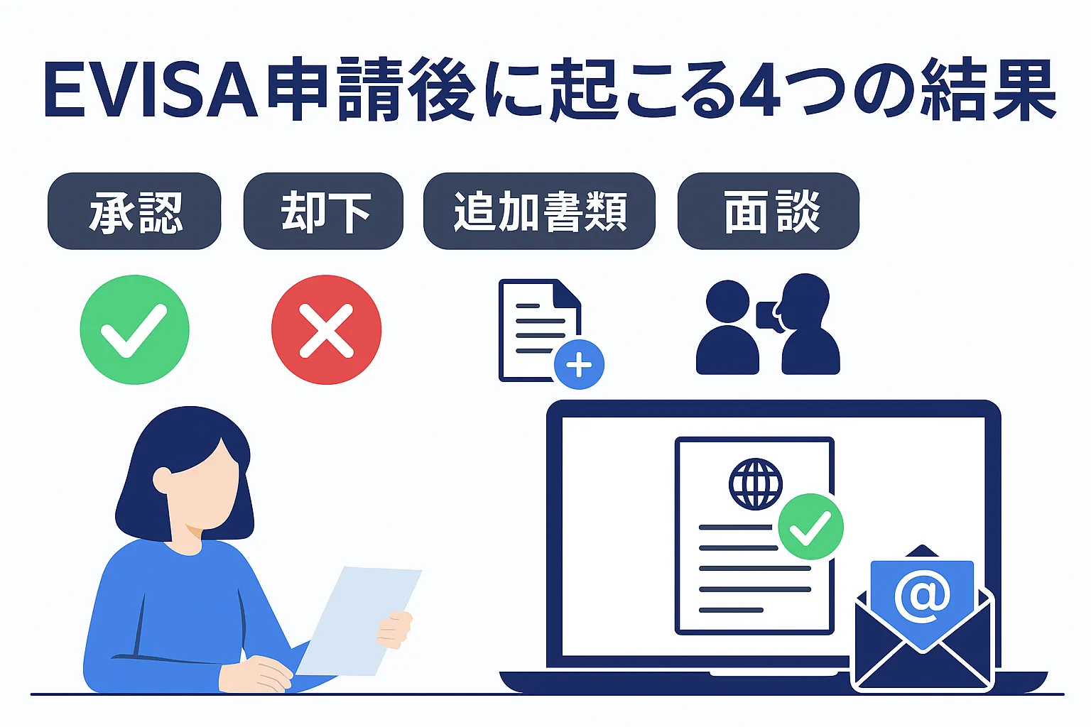 evisa 結果 却下 追加書類 面談
