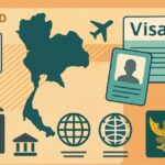 タイ滞在基盤｜ビザ・滞在資格｜ISJロングステイタイランド