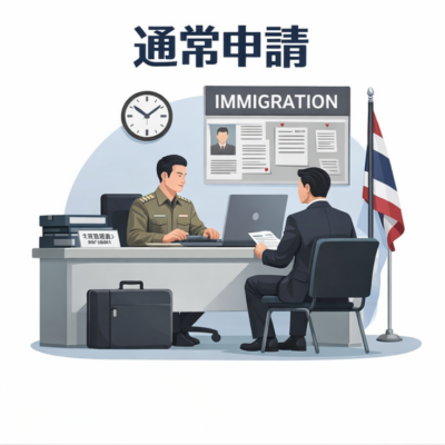 選択番号の画像 1