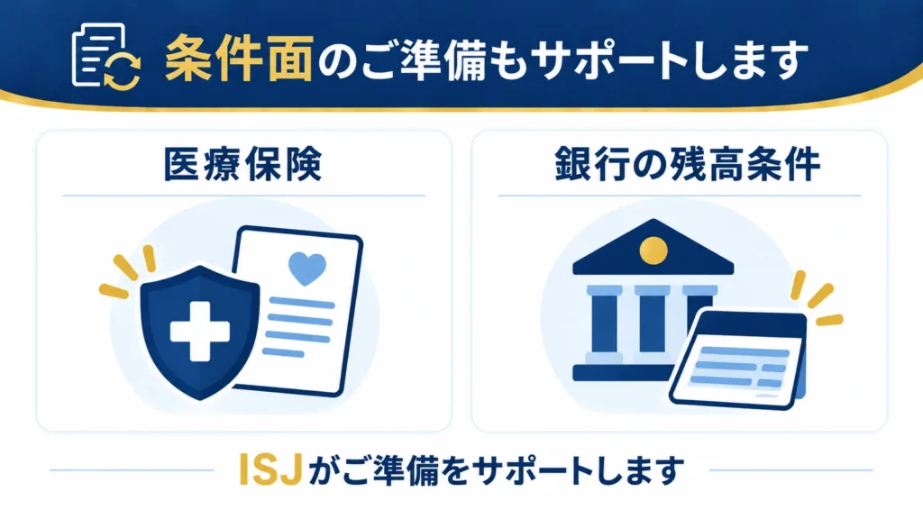 条件面のご準備もサポート 医療保険と銀行の残高条件をISJがサポート